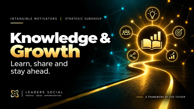 Why Are You Really on LinkedIn® framework graphic: Knowledge and Growth