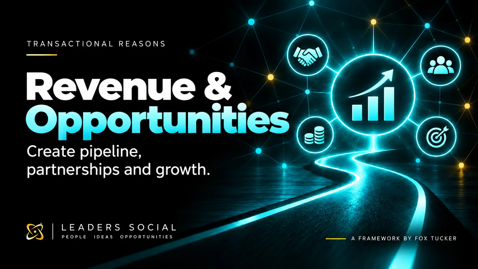 Graphic about using LinkedIn® to generate revenue and opportunities